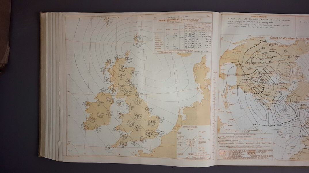 Old paper map spread on a table